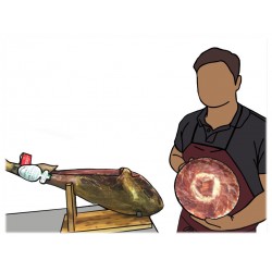 servicio-de-loncheado-de-una-pieza-de-embutido